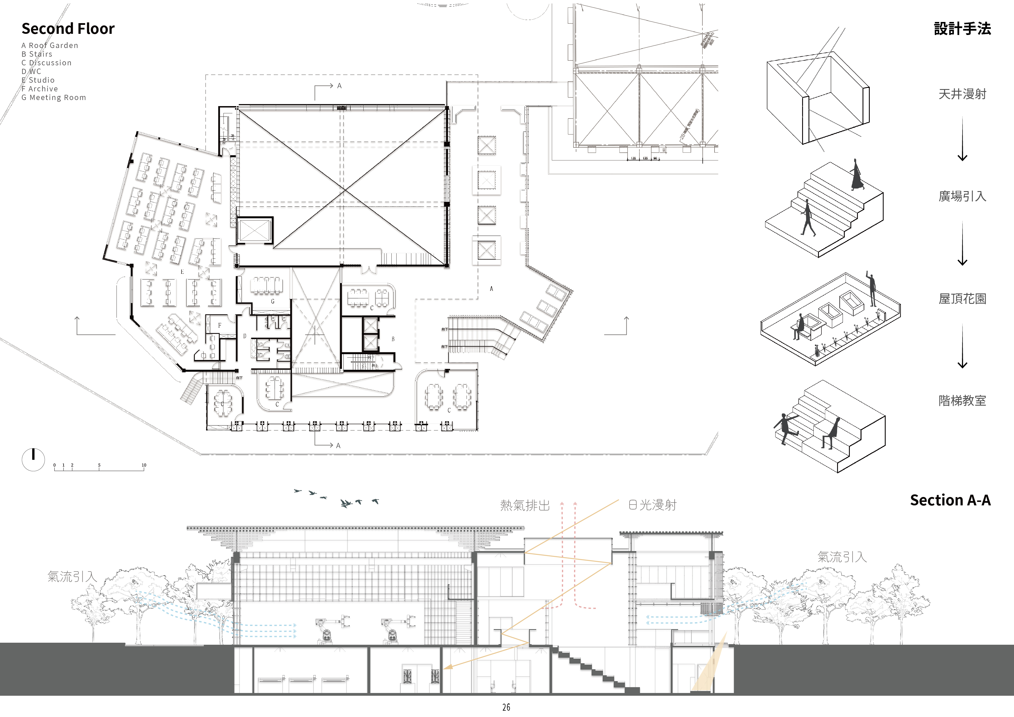 Architecture Portfolio 2026-28