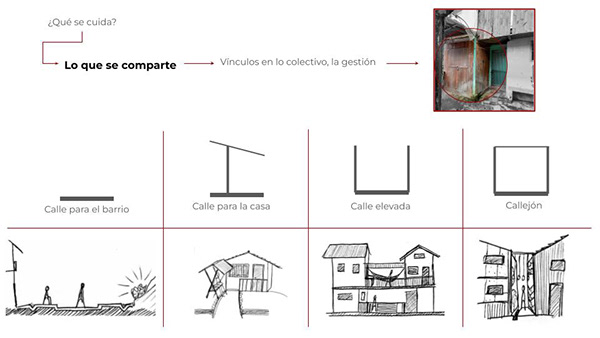 Resurgiendo en la grieta-10