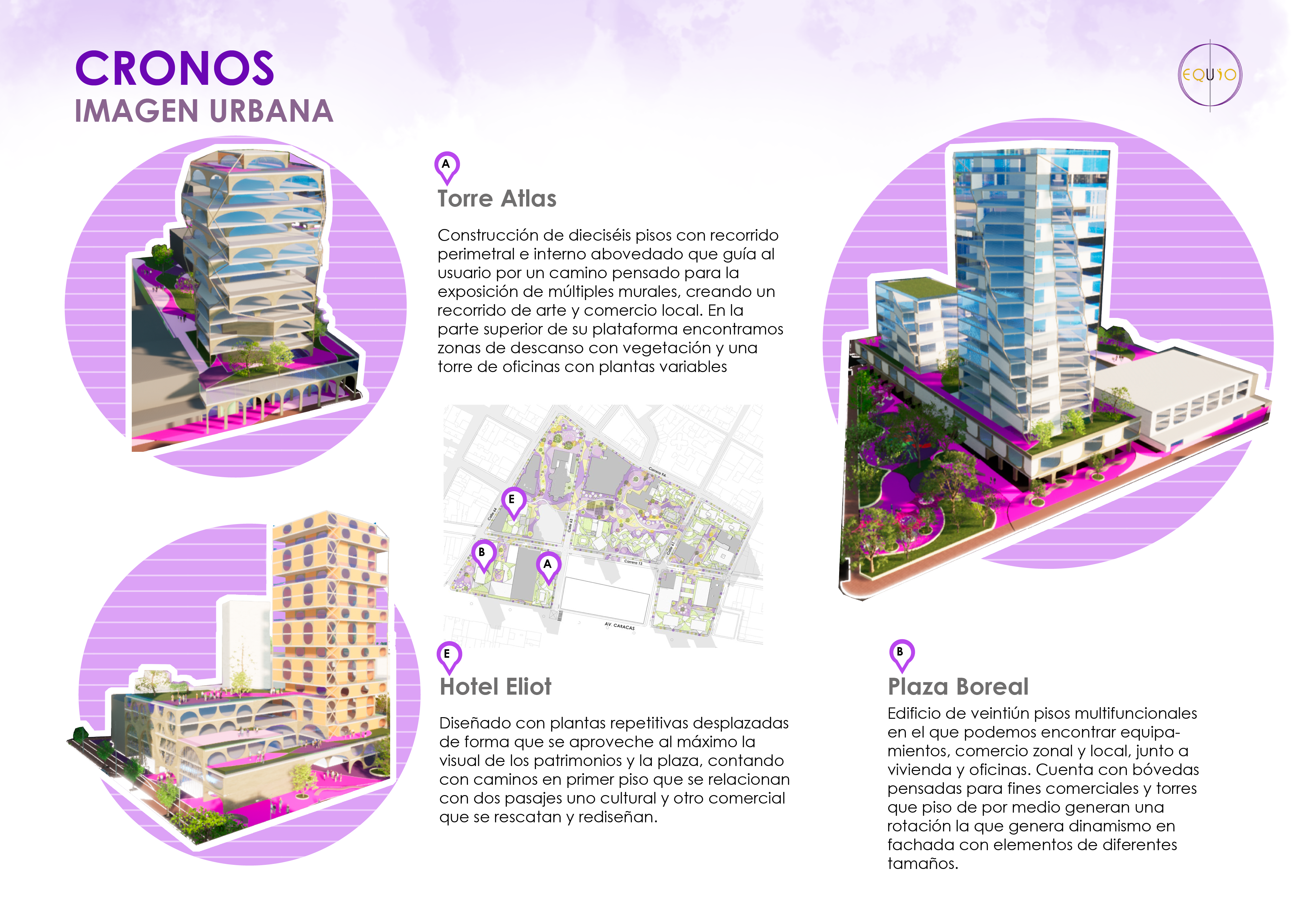 PLAN PARCIAL CHAPINERO - PORTAFOLIO EQUIO-67