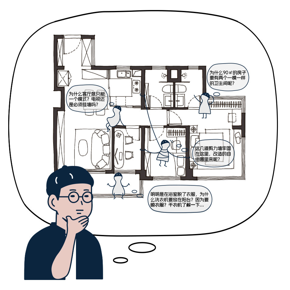 超级平常 | 洄游动线+场景化，越秀地产与超级平常为年轻家庭研发成长性新家-20