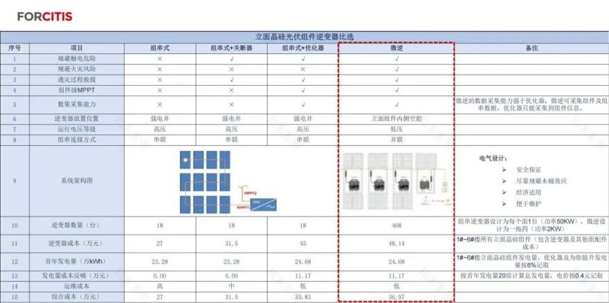 功能型皮肤技术落地:弗思特ZAK演讲拆解三大技术路径实践-25
