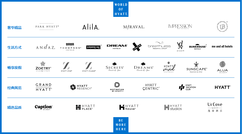 首发|顶尖设计师爆改老厂房—全球最新木棉花酒店盛大开业!(含设计方案PPT)-29