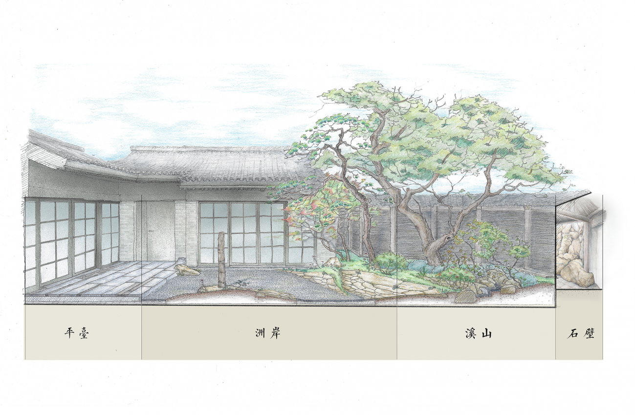 悉昙酒店系列庭院丨中国北京-4