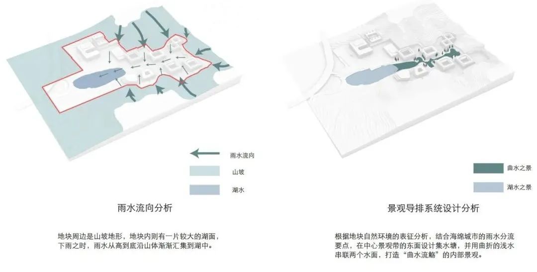 杭州市第一社会福利院丨中国杭州丨浙江大学建筑设计研究院-28