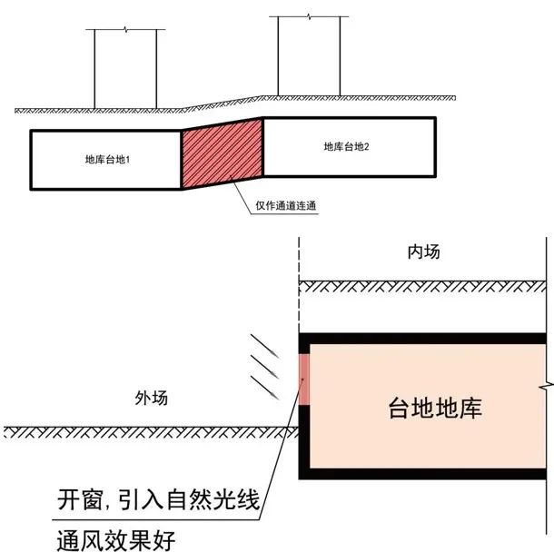 纬图山地低层住区景观营造丨中国重庆丨纬图设计机构（WTD）-101