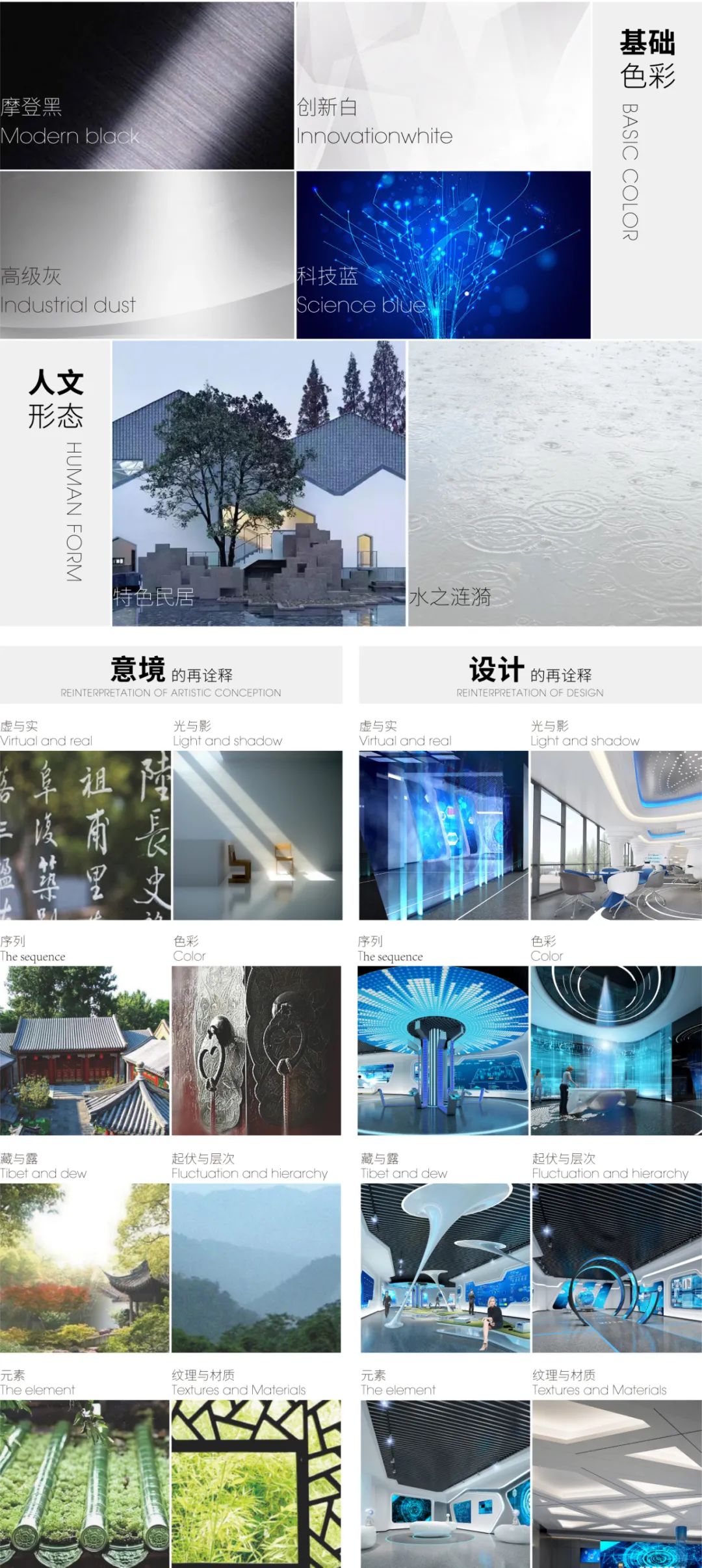 《引领·融合》科技展厅设计丨JOE YANG ASSOCIATES-19