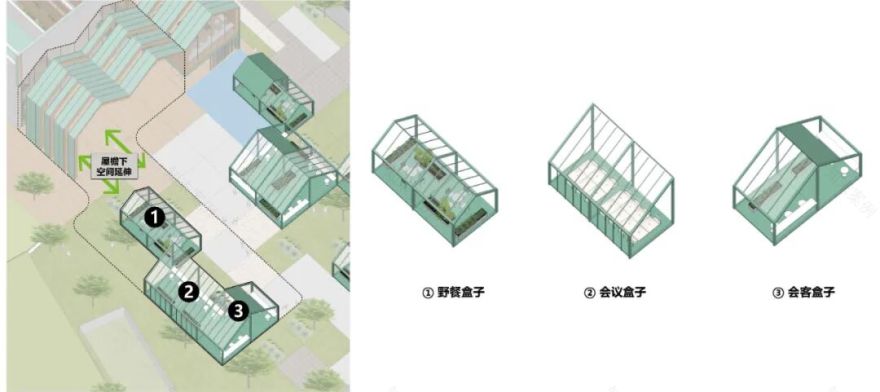 建构平热的日常——体验式街区型商业的新尝试-68