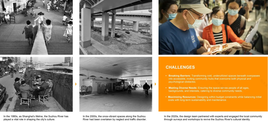 上海苏州河中环立交桥下空间丨中国上海丨翡世景观(FISH DESIGN)-21