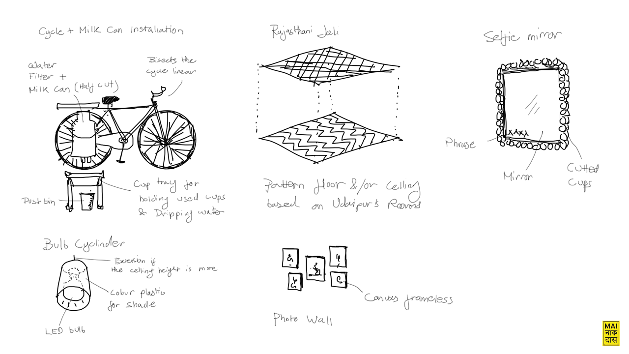 Store Redevelopment for Nagauri Milk-11