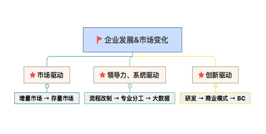 尚舍生活年鉴 2020 | 逆境中的坚守与创新-42