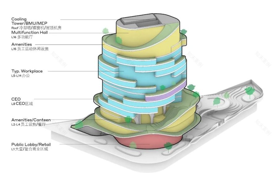 天盟大厦丨中国福州丨WoodsBagot(伍兹贝格)-30