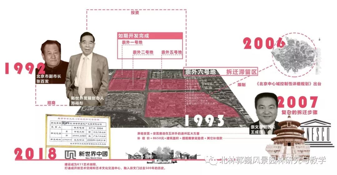 "三元"更新计划 | 磁器口东活力生命体的营造-23