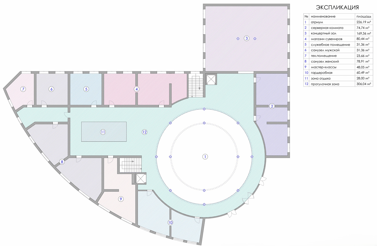 多功能电子音乐中心设计项目-8