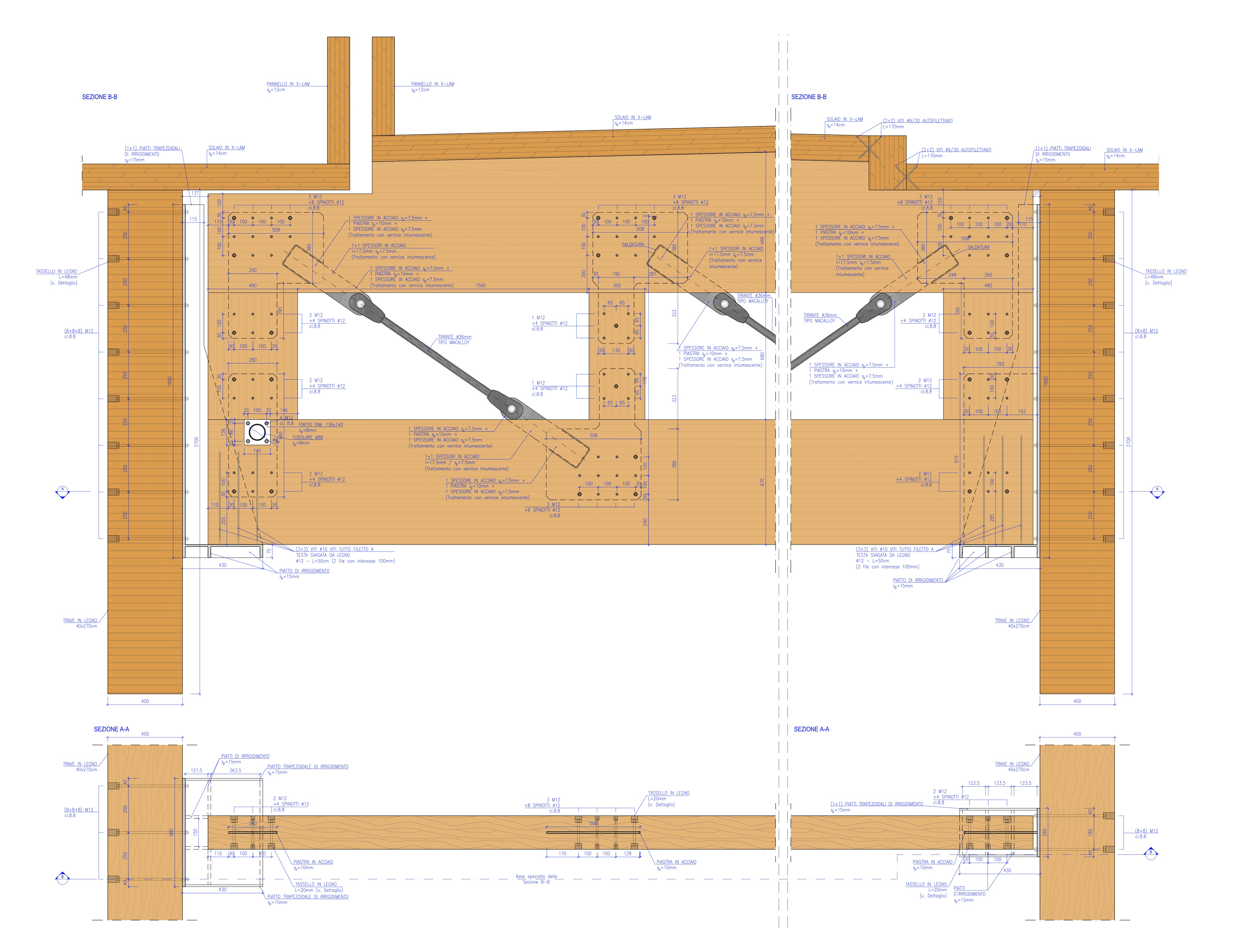 制造 · 绿色创新工厂 · 范围 B-41