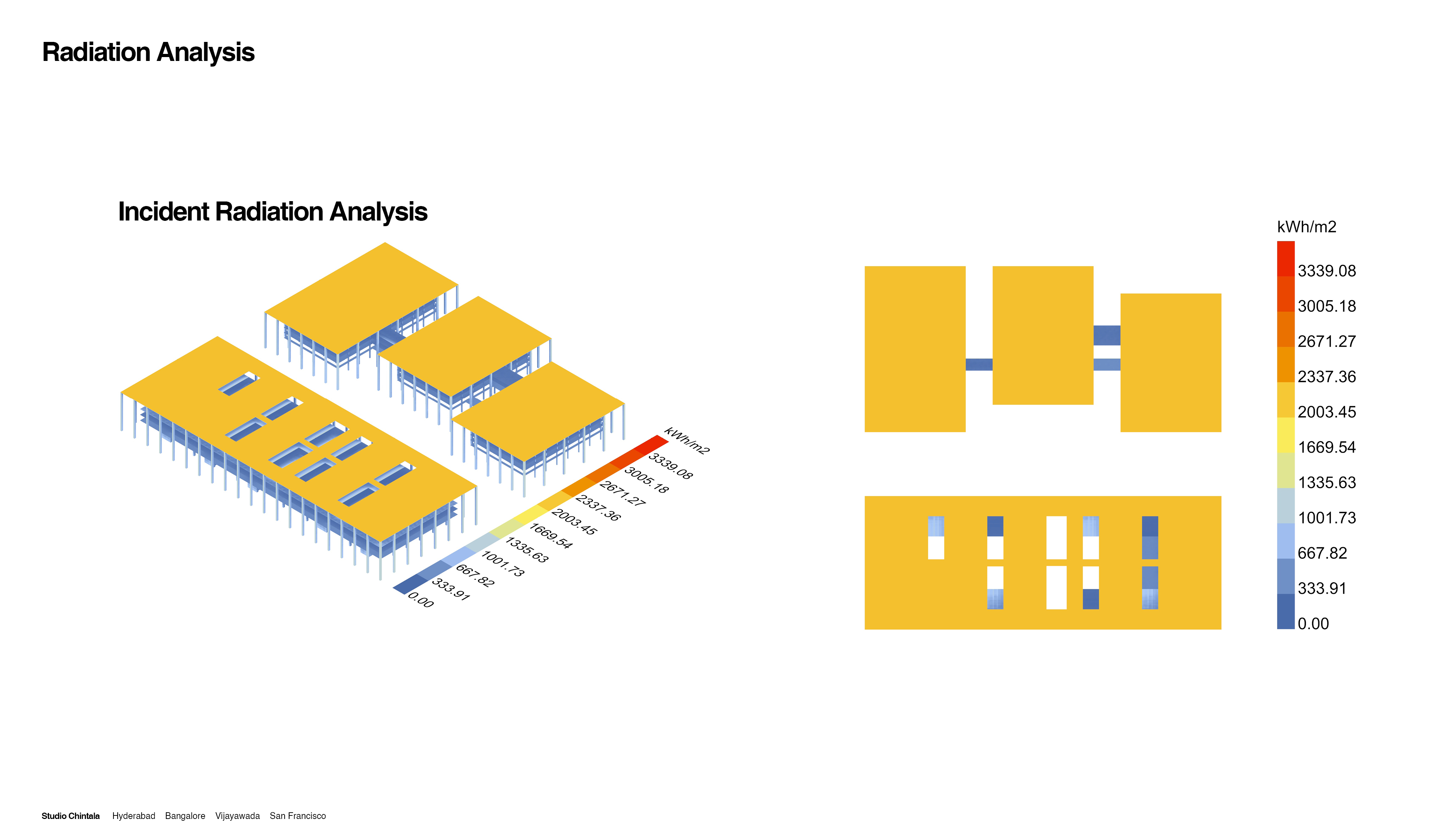 Telangana New High Court-88