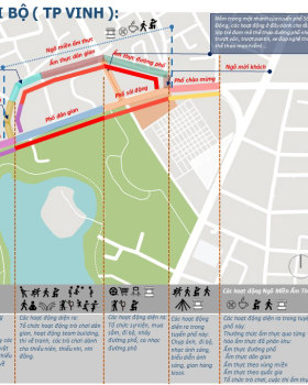 PROJECT CONCEPT: TUYẾN PHỐ ĐI BỘ TP VINH - NGHỆ AN