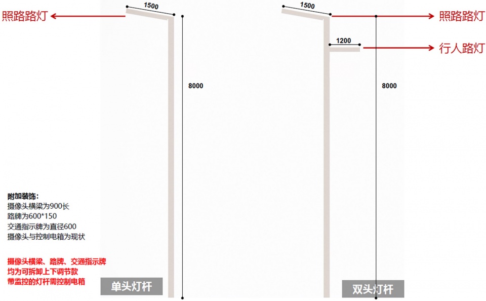 新河浦历史文化街区核心区品质提升项目丨中国广州丨竖梁社-107