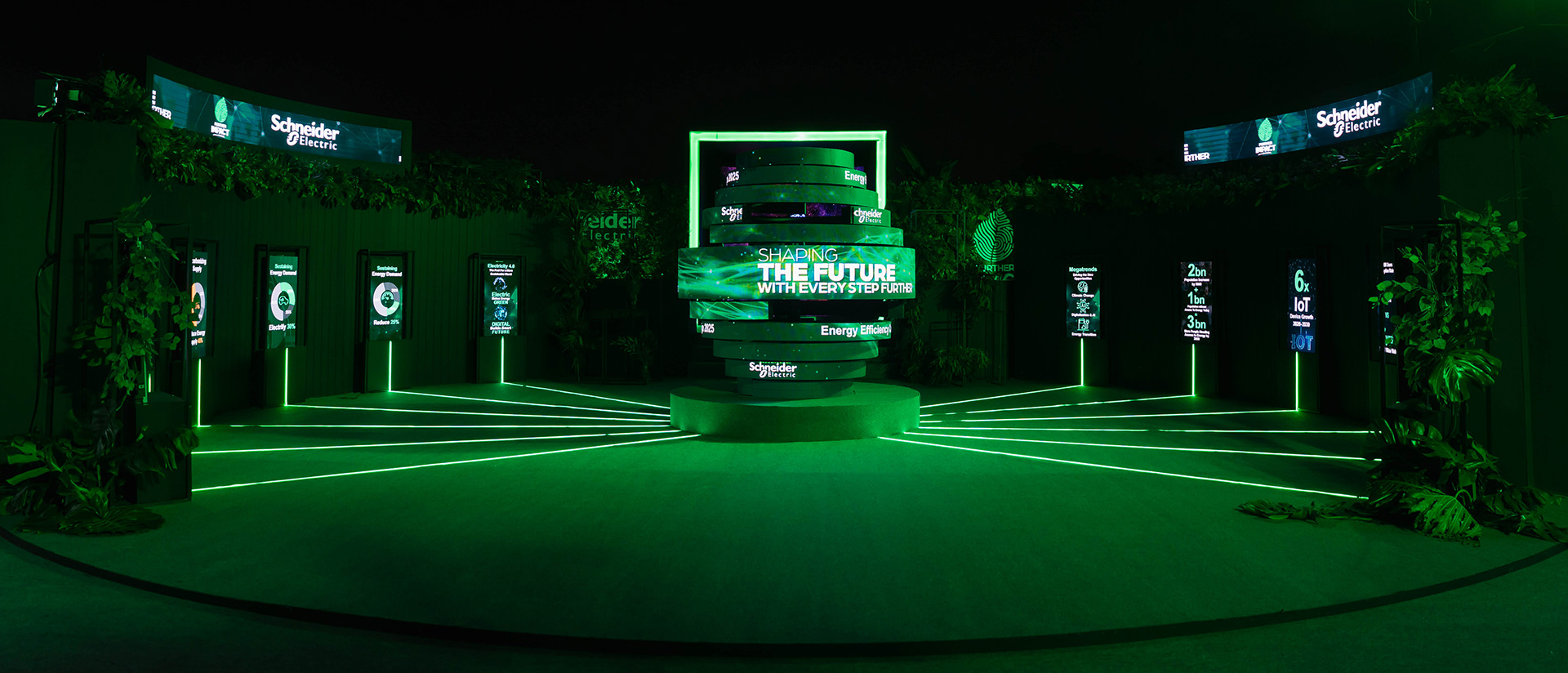 Schneider Electric EEC 2025-30