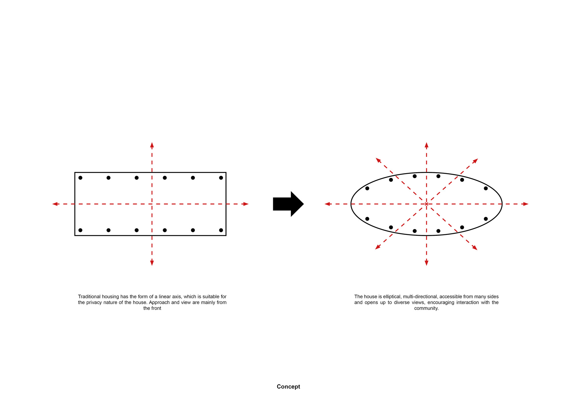 基尚社区之家丨HGAA-34