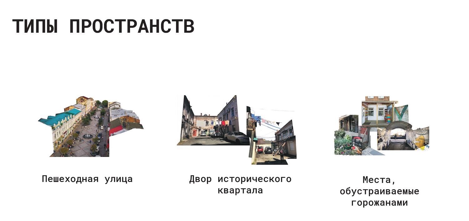 组织符拉迪沃斯托克步行街和百万街区历史街区项目丨俄罗斯丨Серебрякова Вероника,圣彼得堡国立建筑艺术大学-21