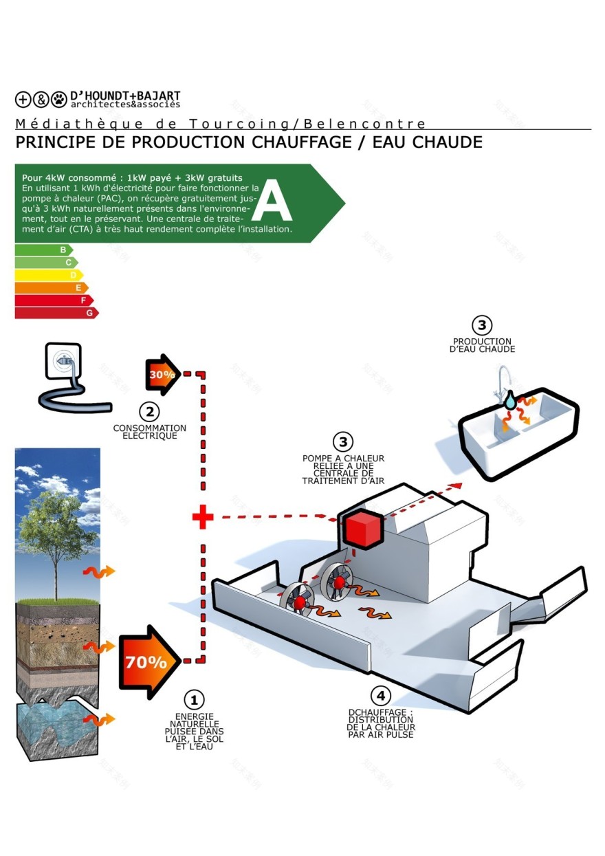 法国媒体图书馆-61
