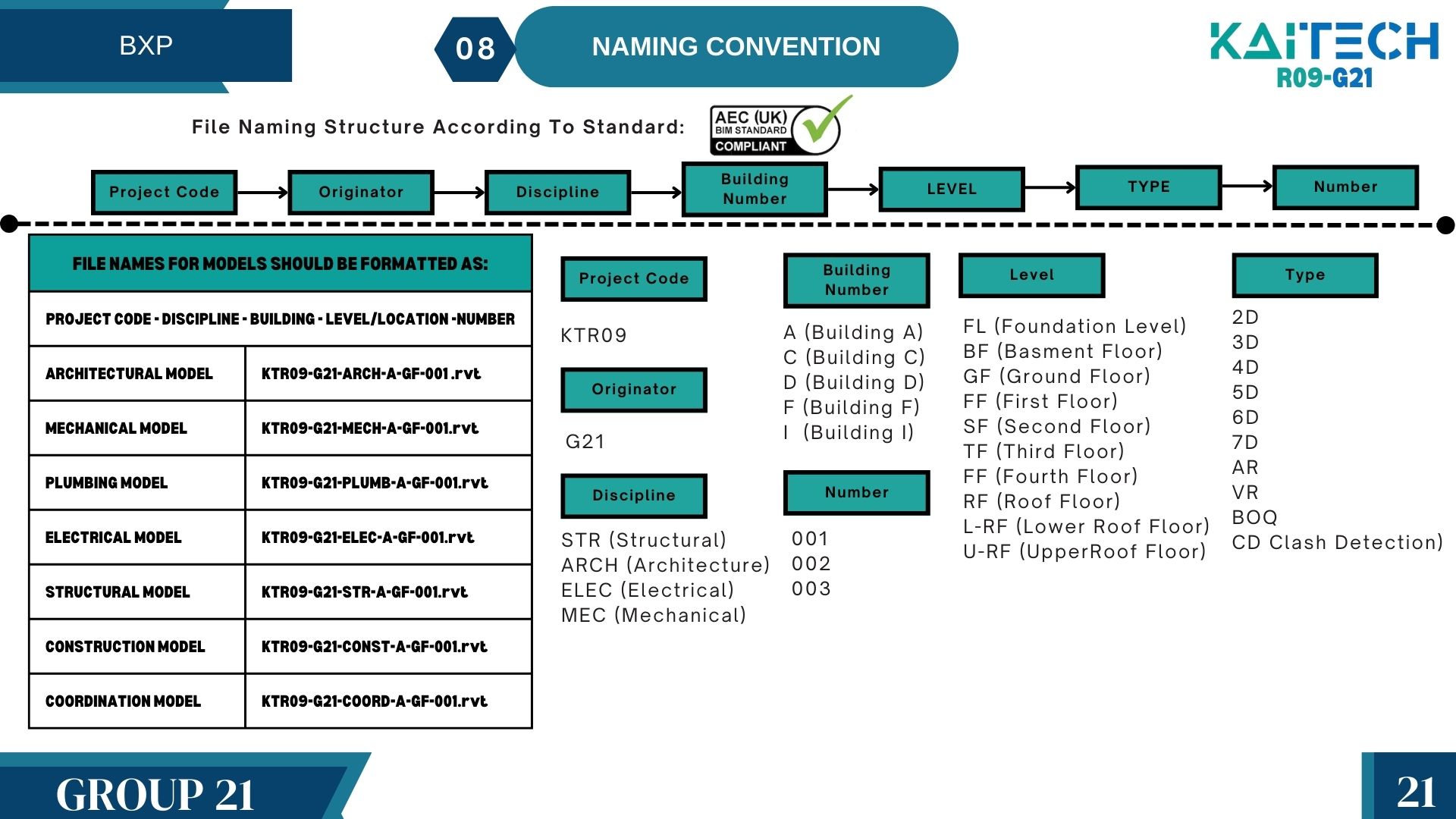 新首都学校丨埃及丨KAITECH-27