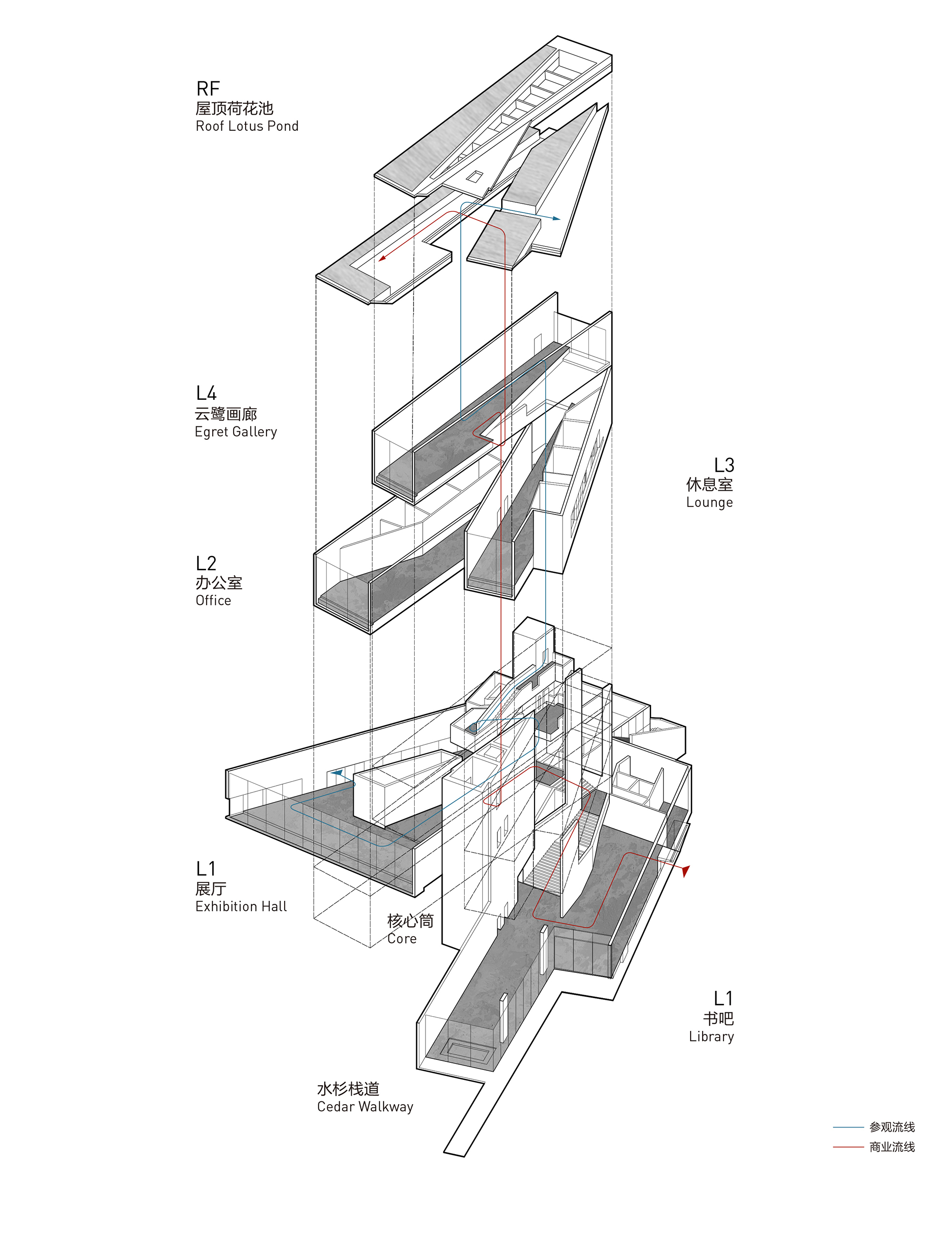 顺德云鹭湿地公园博物馆丨China丨Studio LinkArc-71