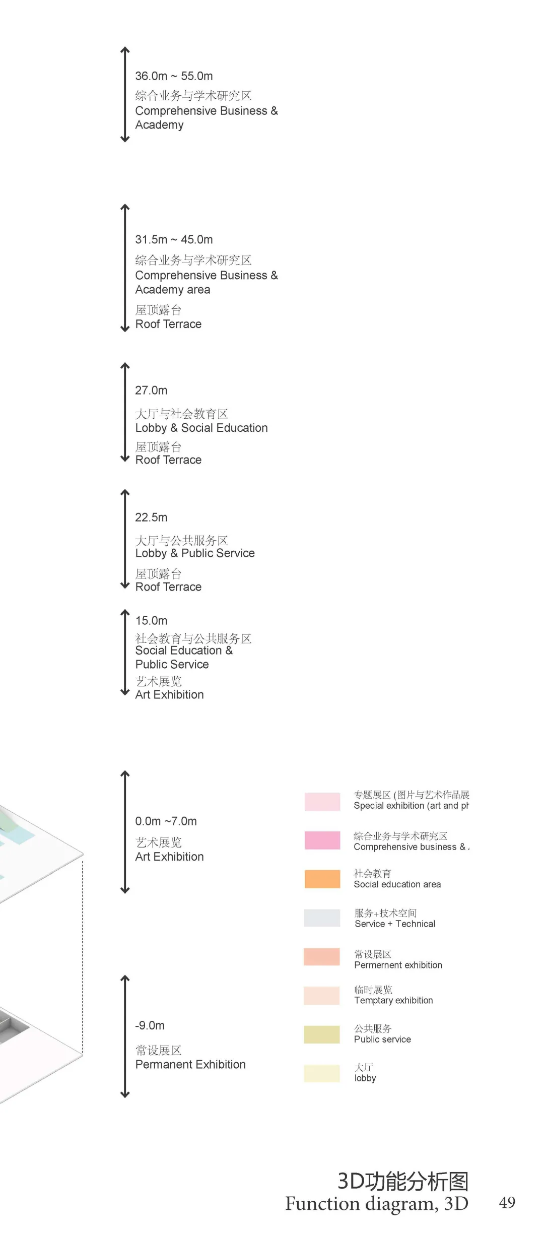 深圳改革开放展览馆丨中国深圳丨Pesark-25