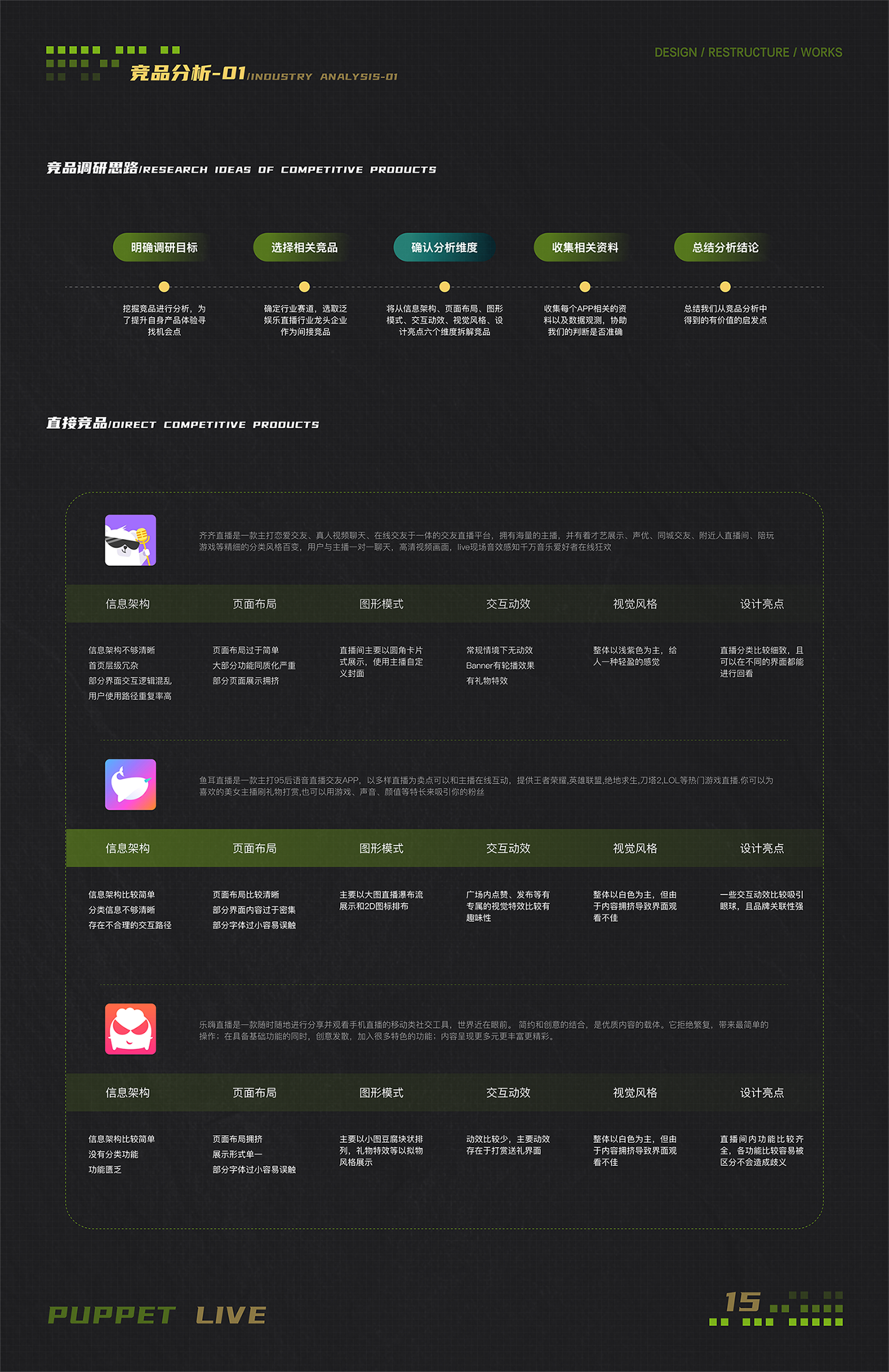 布偶直播设计重构-14