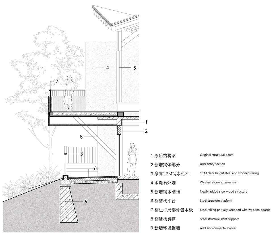 磁器口东门旅游服务驿站丨中国重庆丨重庆悦集建筑设计事务所-96