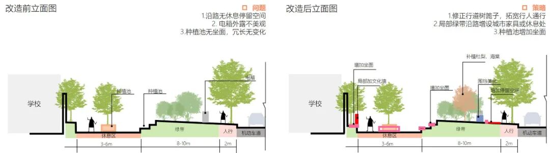 花开梨园·云景寻芳·2024年通州区花园式街区建设工程（设计）丨中国通州丨笛东规划设计(北京)股份有限公司-27
