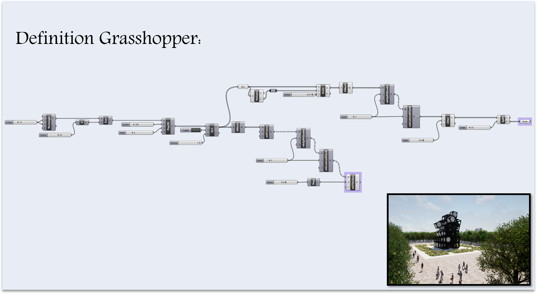 Explain failure via architecture schools-8
