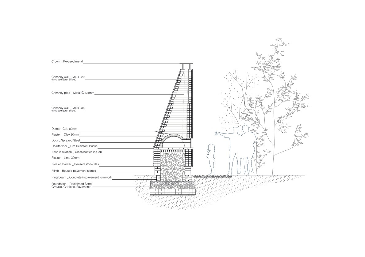 超越帕斯托里亭阁的建筑丨比利时-24
