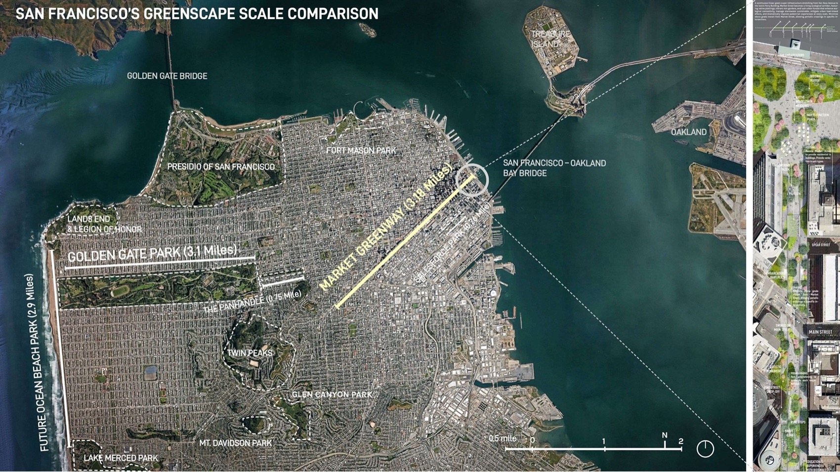 “市场绿道”:Honglin Li团队构想旧金山市中心生态公共走廊丨美国丨Honglin Li团队（成员有Toni Candanedo等）-14