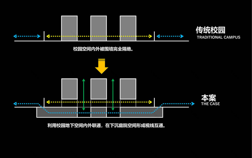 杭州师范大学附属竞潮小学及幼儿园丨中国杭州丨UA尤安设计-25