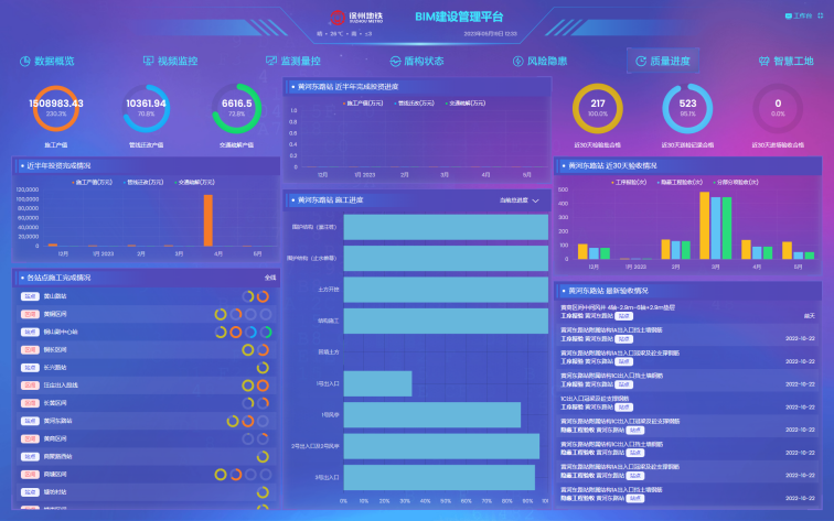 华设热闻丨集团参与设计总体总包的徐州市城市轨道交通6号线一期工程顺利通车-34
