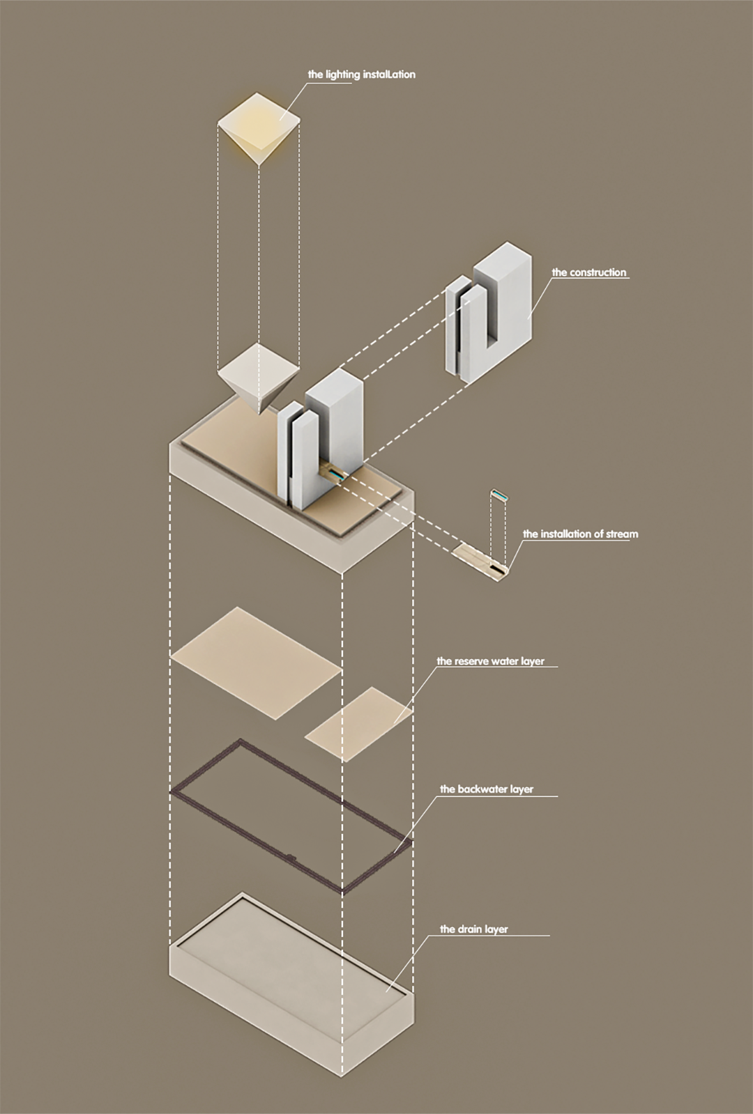 璞星 SPA丨中国连云港丨戈多设计-82