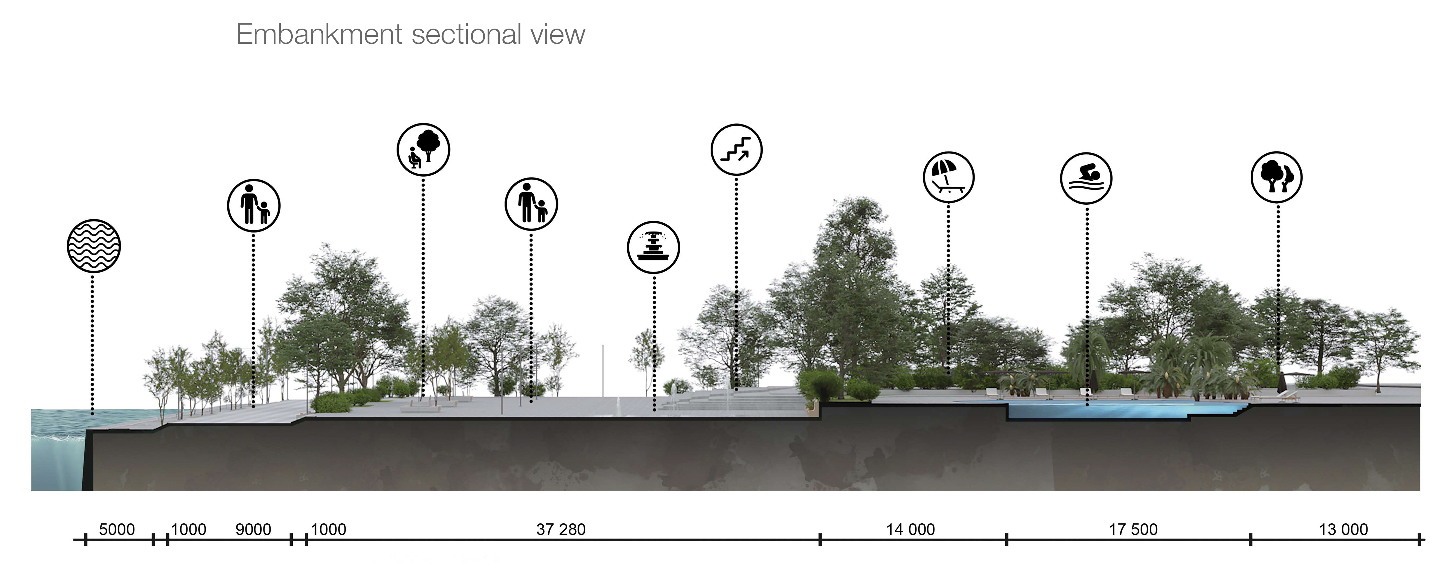 敖德萨小水域游艇俱乐部丨乌克兰敖德萨丨Bachelor thesis-10