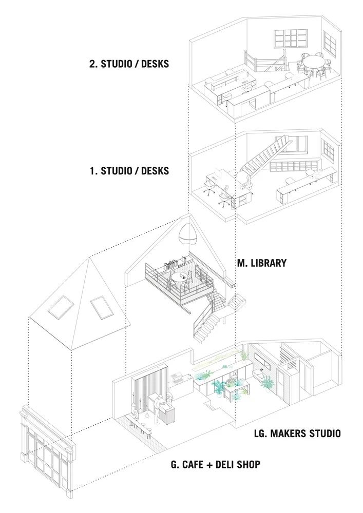 伦敦创意社区梦幻工作空间丨英国伦敦丨Trellik Design Studio-32