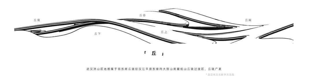 武汉招商·原颂丨中国武汉丨景观成都麦微,建筑汇张思,室内广州燕语堂等-14