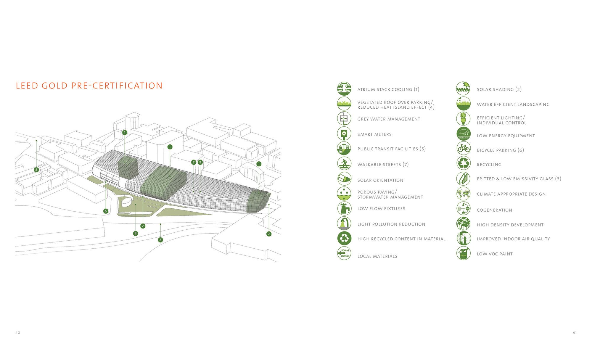 天津瑞虹 66 号购物中心的生态设计-11