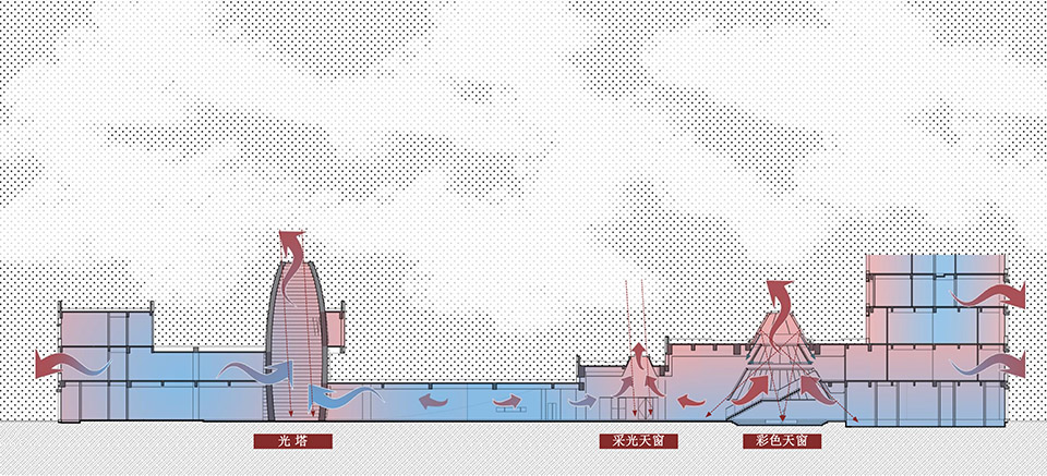 林芝市工布江达县人民医院,藏医院整体搬迁项目丨中国林芝丨同济大学建筑设计研究院（集团）有限公司 建筑设计四院-87