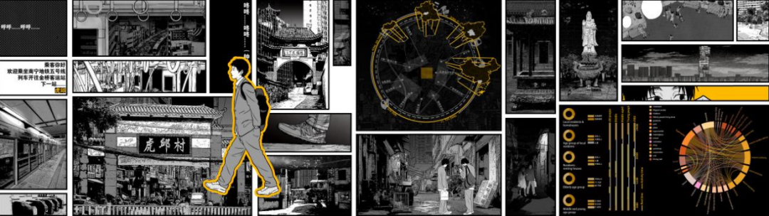 学弟们打造现实世界下不失理想色彩的“城中村”！“齐泽克式辩证法+数据可视化分析”反镜乌托邦，将城中村空置房打造为包容性社区综合体-51