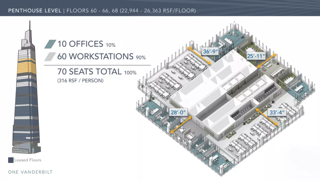 Summit One Vanderbilt 观景台丨美国纽约丨Snøhetta-63