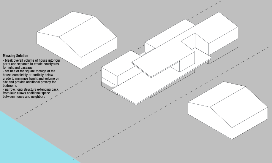 higgins lake house-16