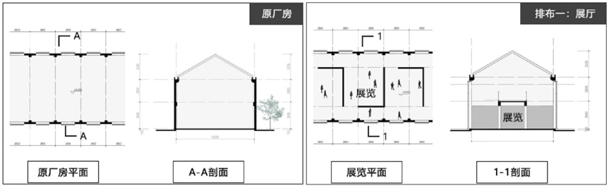 焦点案例｜姜山未来工业社区——鄞州工业高质量提升与工业上楼的典型案例-67
