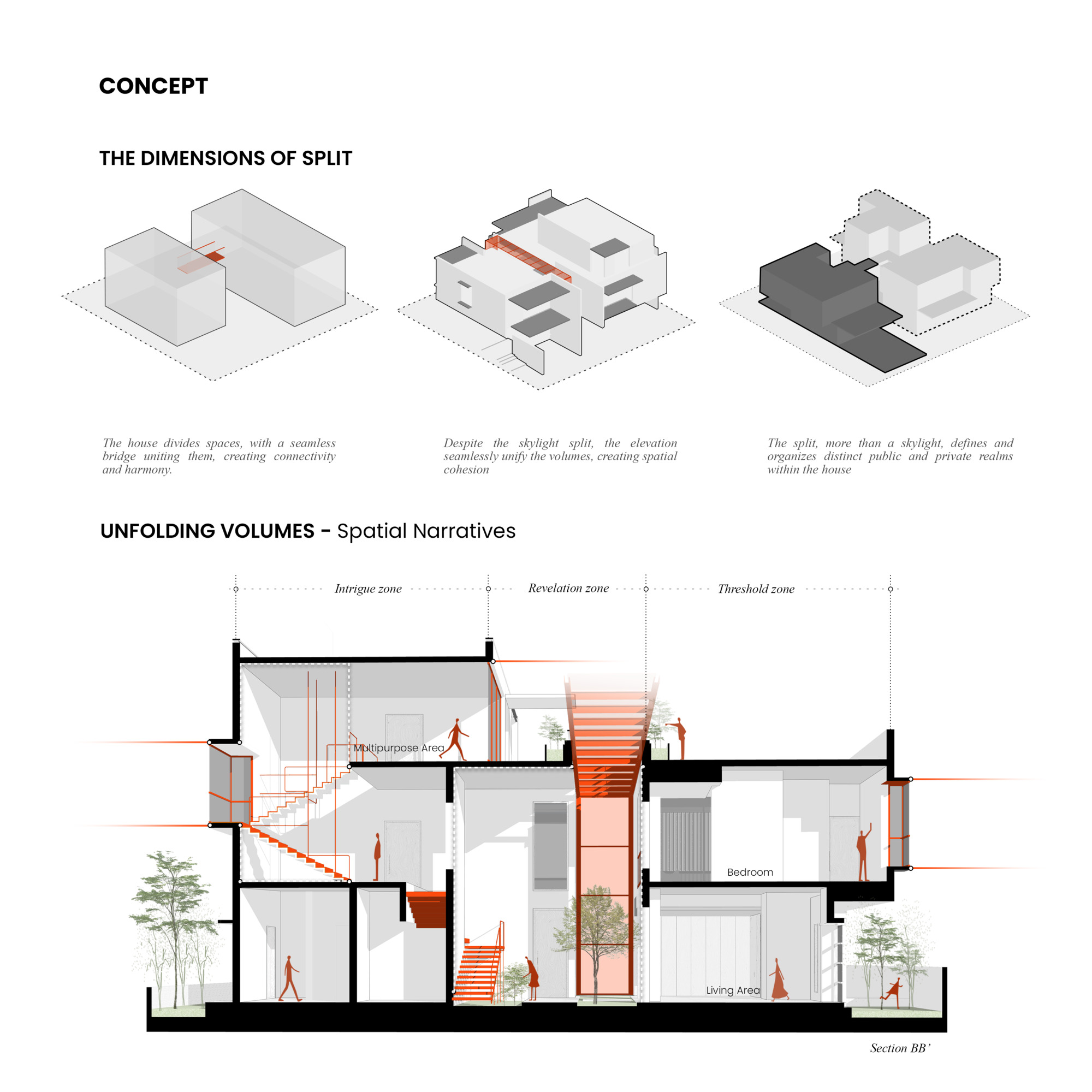 丨印度班加罗尔丨Collage Architecture Studio-47
