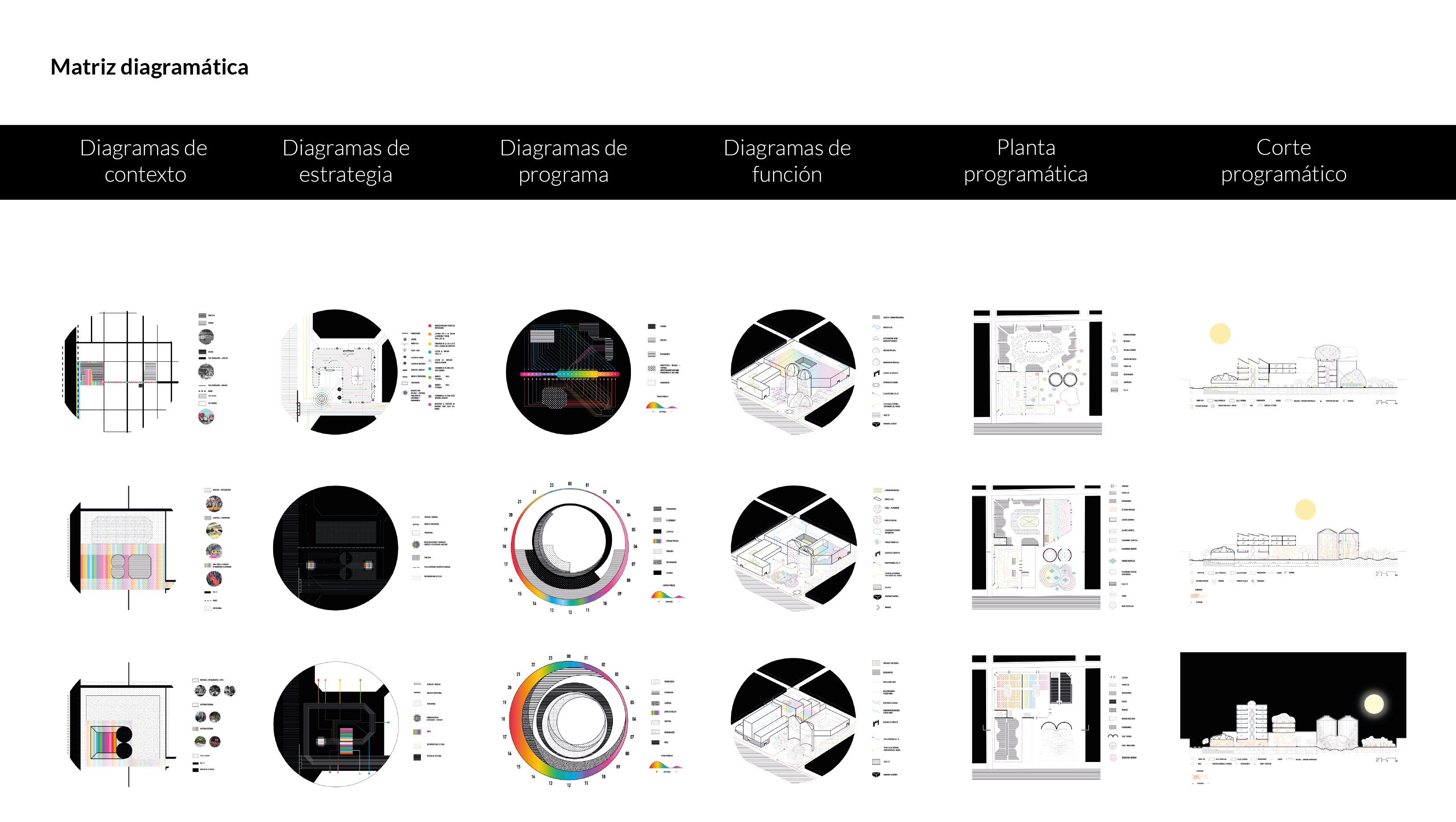 Metodologías de iteración - UNC del programa de usos-1