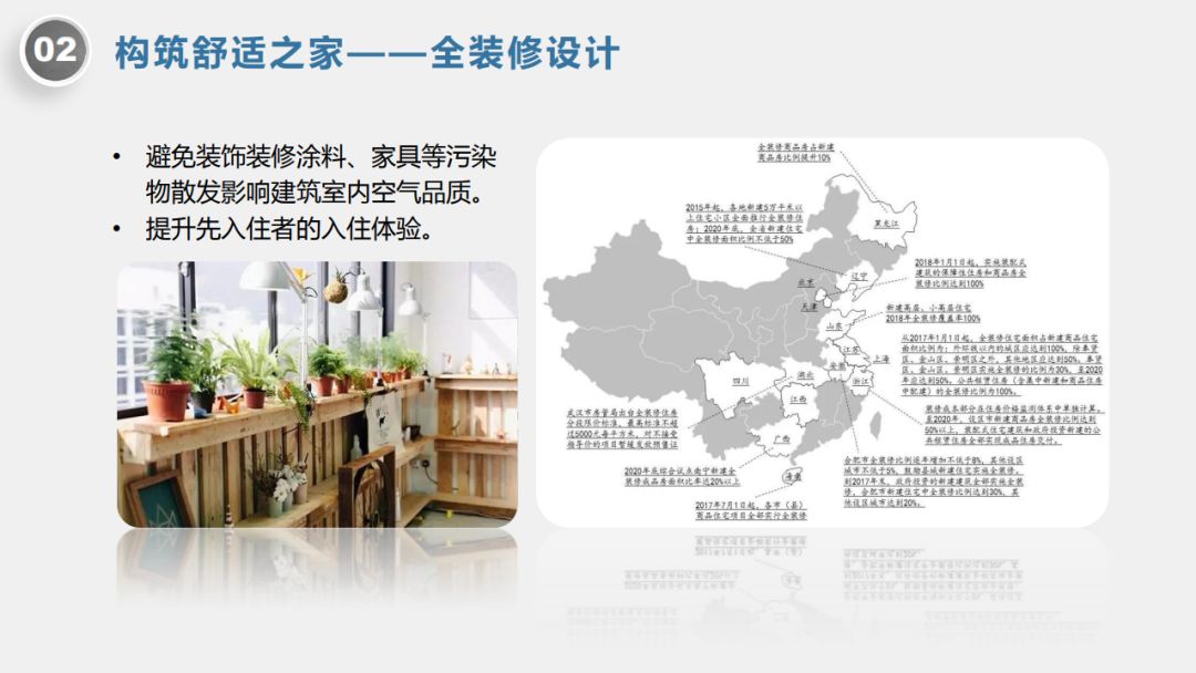 绿色健康住宅设计策略 | 中怡设计打造和谐人居-14