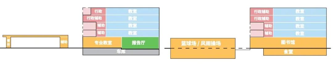 上海金鼎1301地块项目丨中国上海丨华建集团华东建筑设计研究院有限公司-18